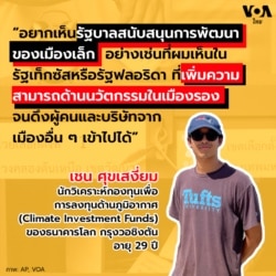 Shane Suksangium