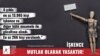 Postera Raporta êşkence û muameleya ya di navbera 2018-2021'an ya Weqfa Mafên Mirov ya Tirkîye (TÎHV)