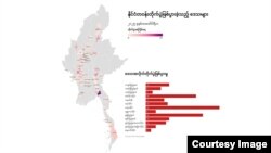 ၂၀၂၅ ဖေဖော်ဝါရီလအတွင်း မြန်မာနိုင်ငံတဝန်းတိုက်ပွဲဖြစ်ပွားခဲ့သည့် ဒေသများ