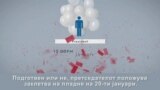 Како се одвива транзицијата на власта во САД?